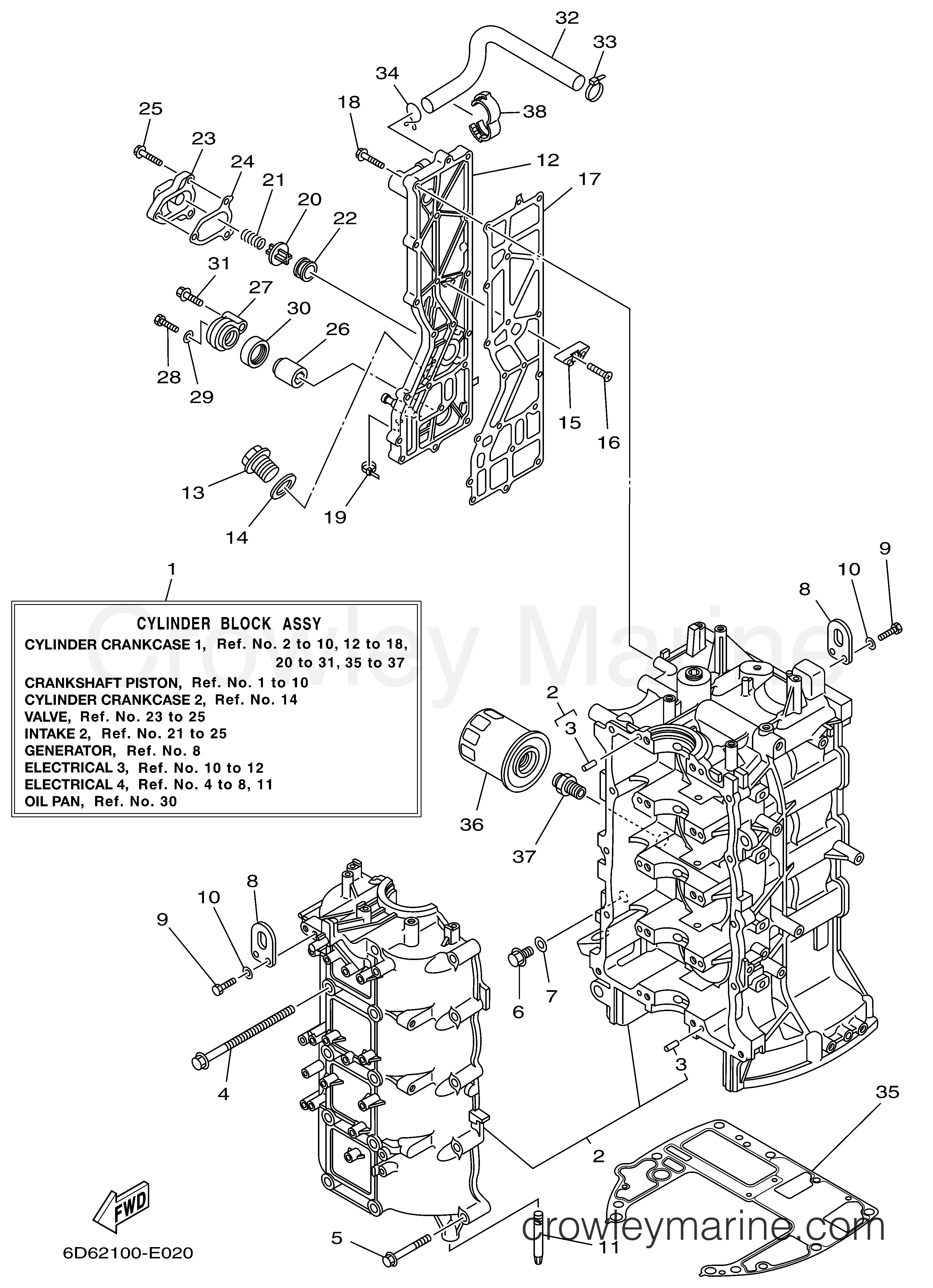 Yamaha Motors F90TLR - CYLINDER CRANKCASE 1