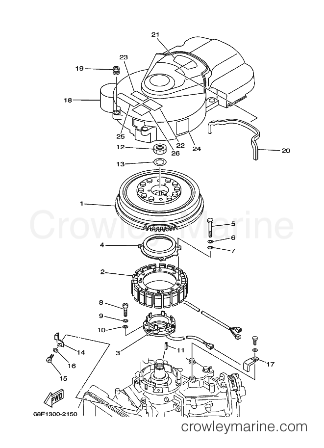 Yamaha Motors LZ150PETOX (68K2) [020] - GENERATOR