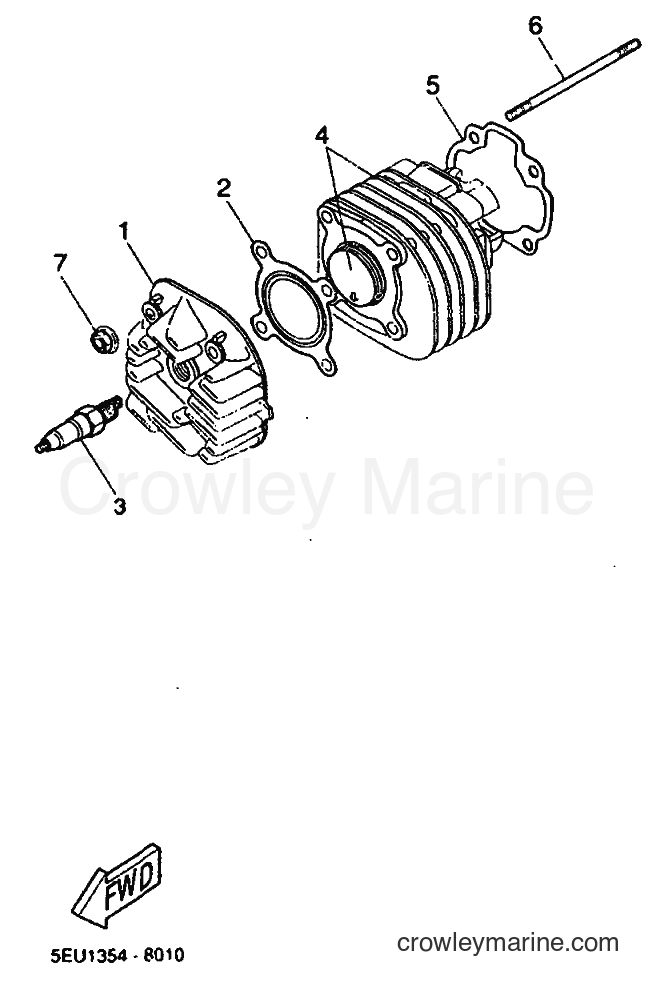 1999 Scooter YH50 - YH50 (5JB2) [020] - CYLINDER