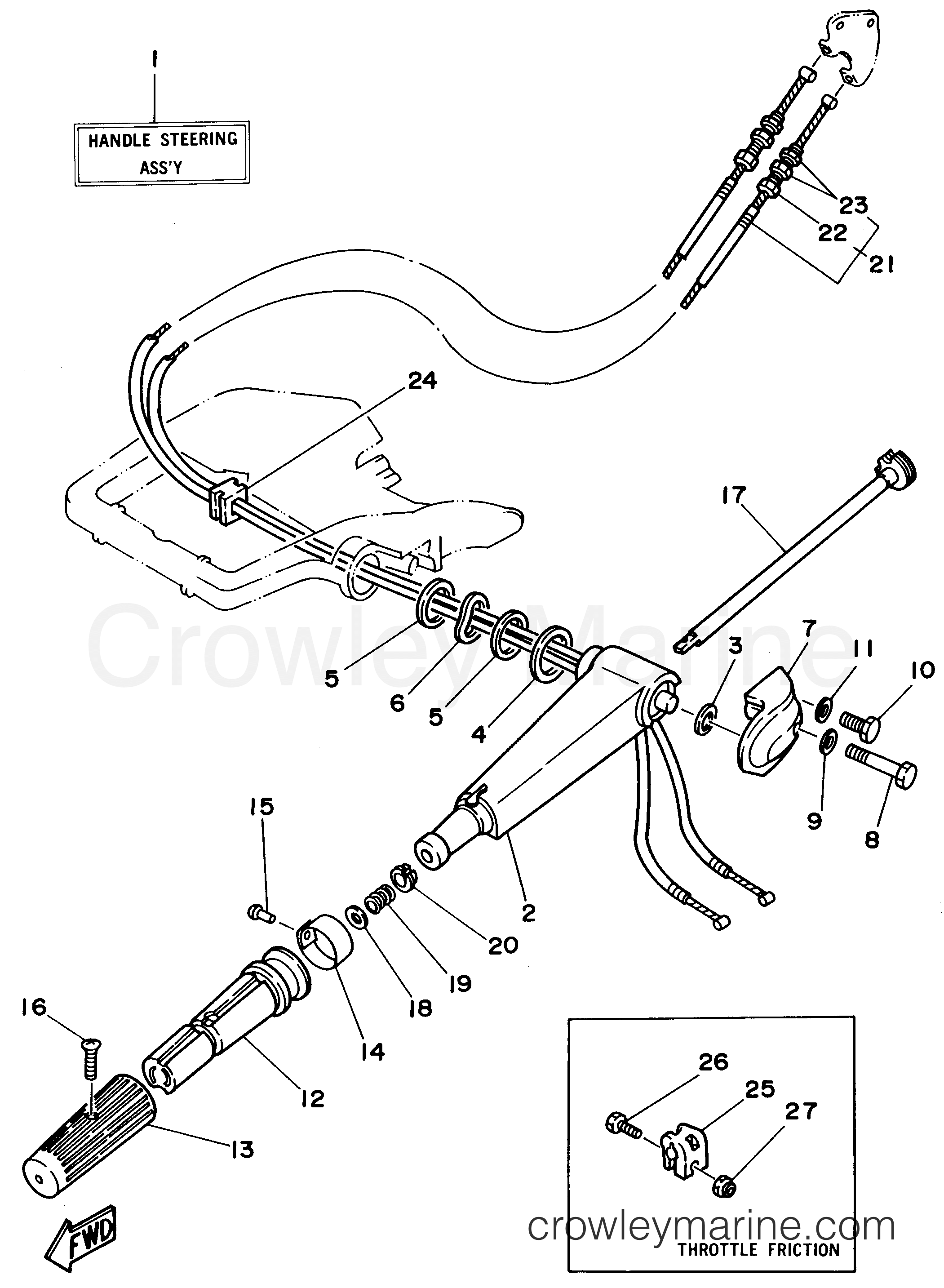Yamaha Motors C25ELRU - STEERING (EH  MH)