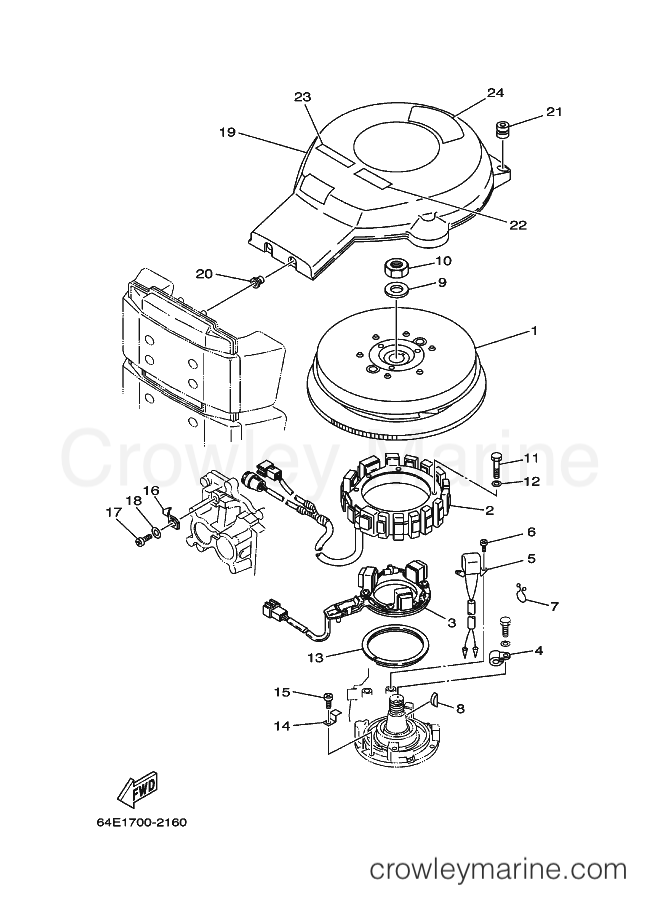 Yamaha Motors 200FETOL (64E2) [040] - GENERATOR