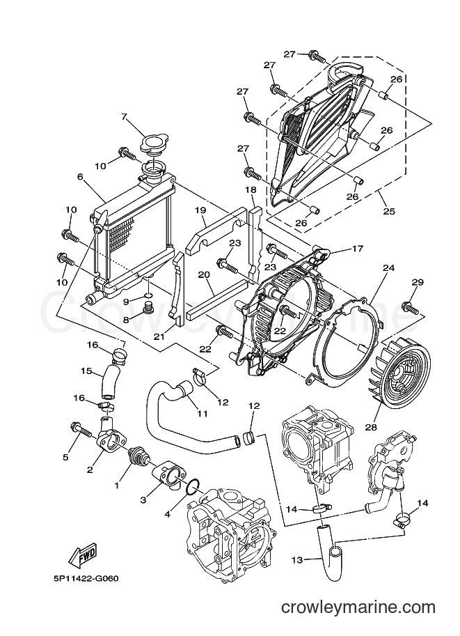 2009 Scooter AT135 - AT135 (5P14) [010] - RADIATOR & HOSE