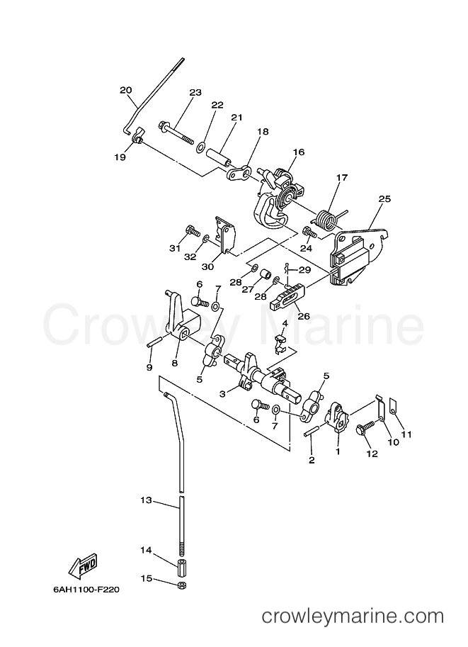 Yamaha Motors F20BEHPL (6AH9) [510] - CONTROL