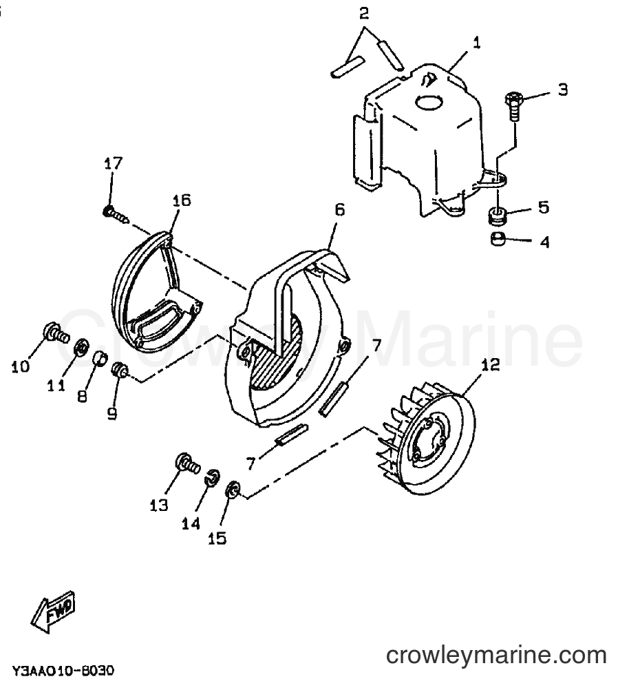 1993 Scooter CW50 - CW50 (4FG2) [010] - AIR SHROUD & FAN