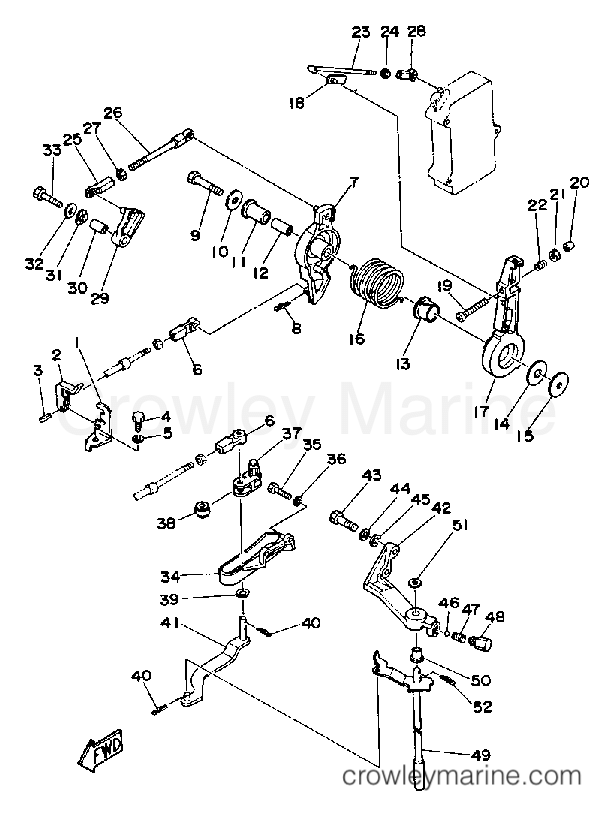 Yamaha Motors 90TJRQ - CONTROL ENGINE