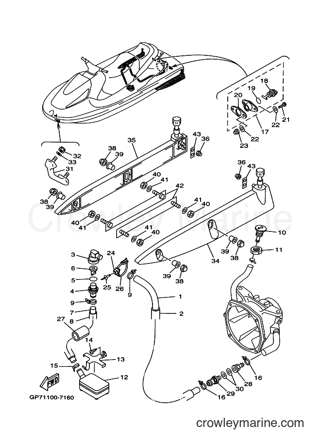 Yamaha Motors GP760V (GP72) [999] - HULL & DECK