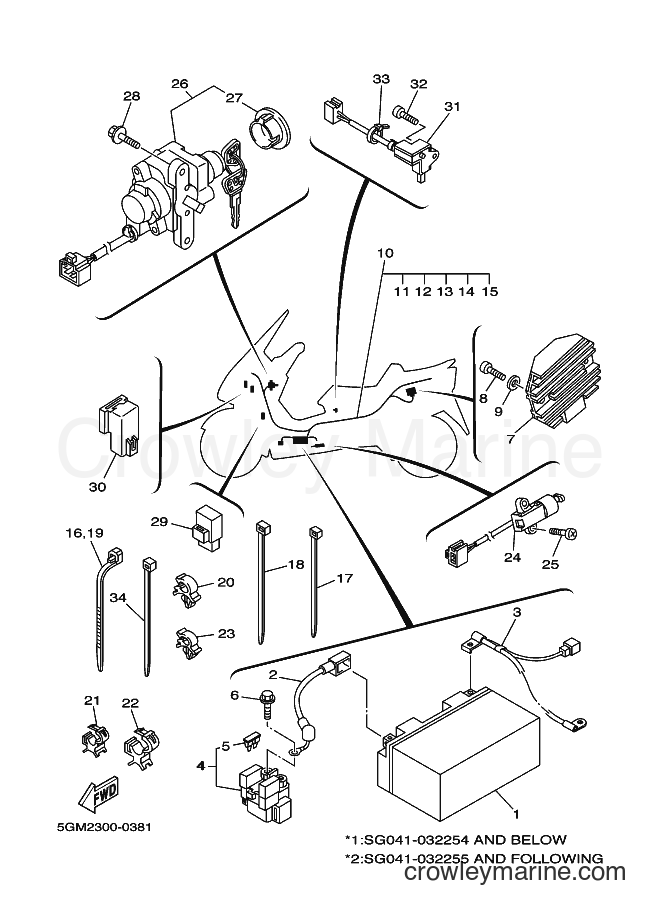 2001 Scooter YP250 - YP250 (5GM9) [030] - ELECTRICAL 1
