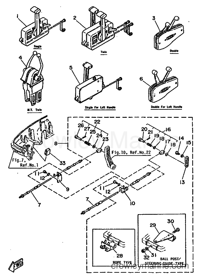 Yamaha Motors 30A (689) [999] - REMOTE CONTROL
