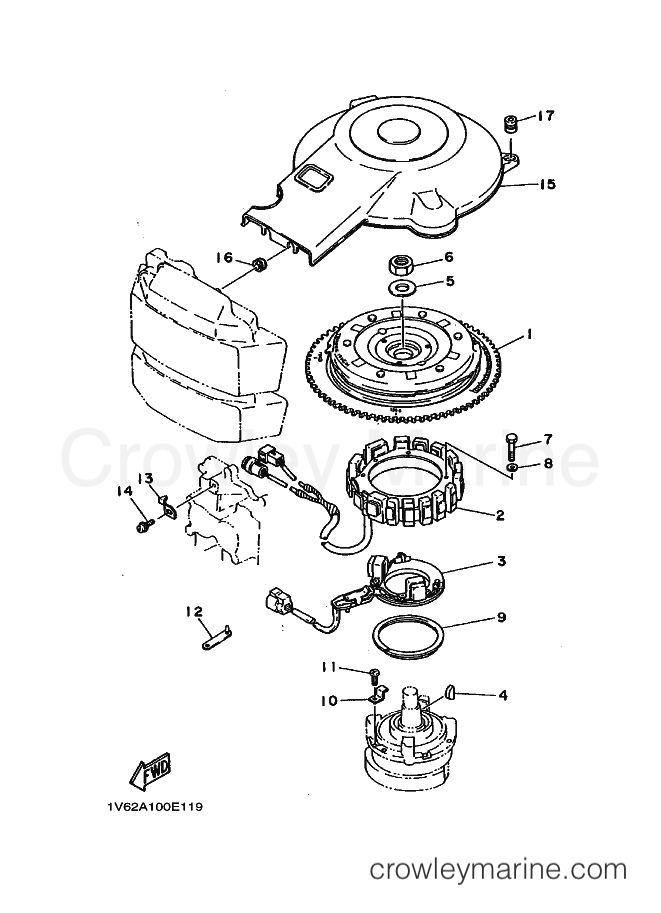Yamaha Motors P115TRV (62A0) [020] - GENERATOR