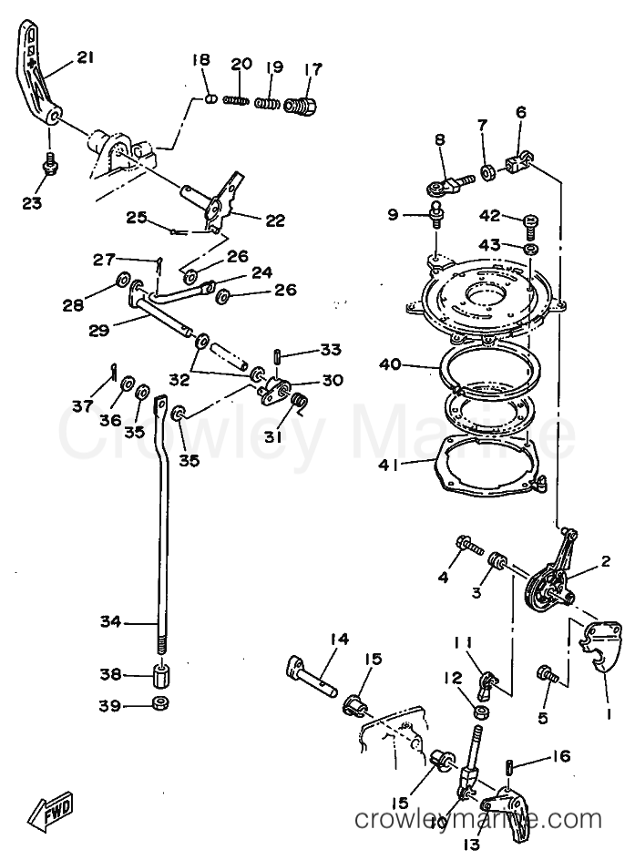 Yamaha Motors E25A (61N) [020] - CONTROLLER 1