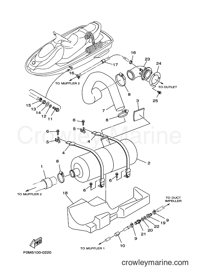 Yamaha Motors XL700-A (F0M9) [020] - EXHAUST 2