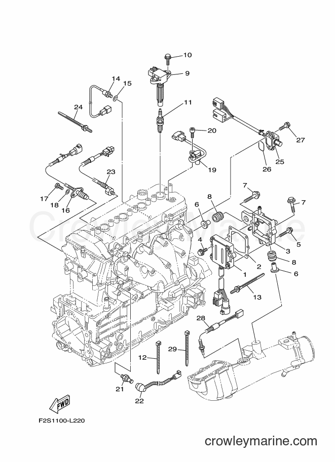 Yamaha Motors FA1800A-L (F2S3) [010] - ELECTRICAL 2