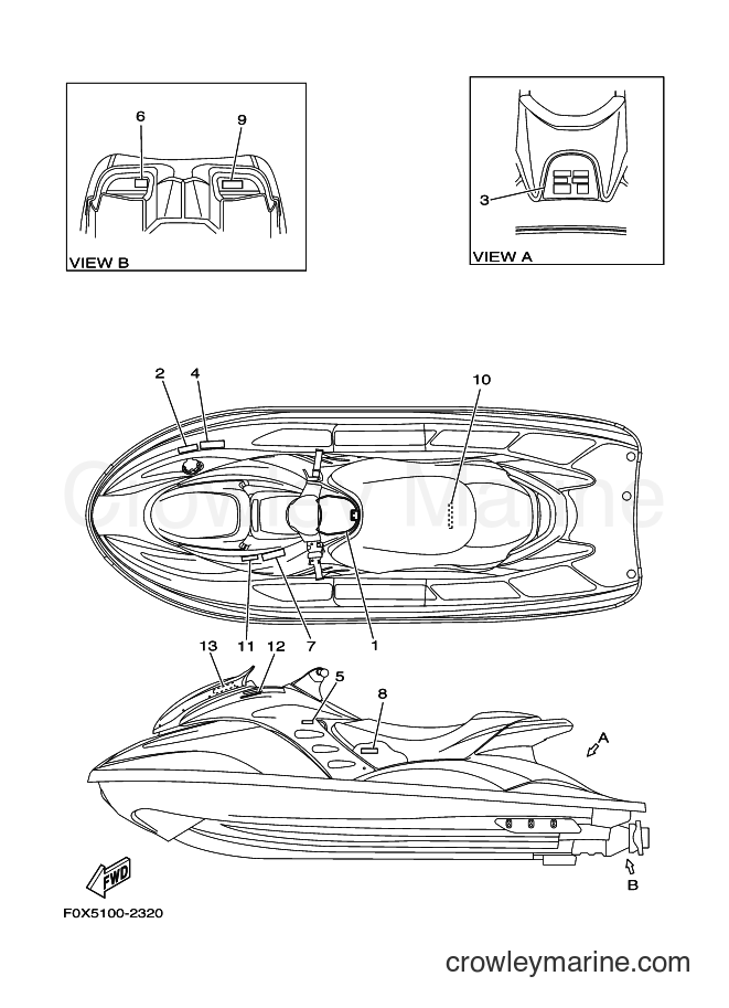 Yamaha Motors JET FOR GP1200 (67X2) [03A] - IMPORTANT LABELS 3