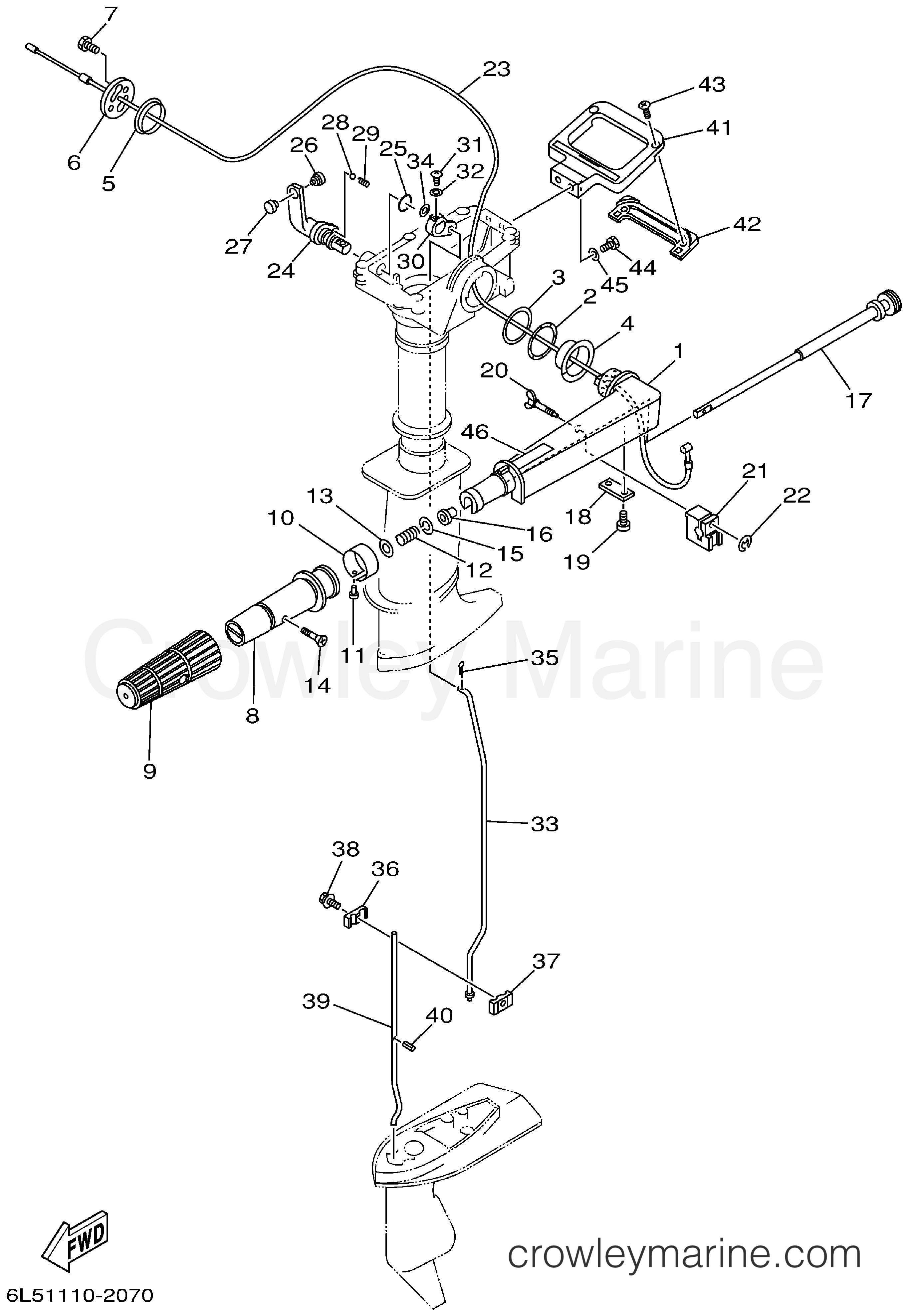 Yamaha Motors 3MSHA - CONTROL