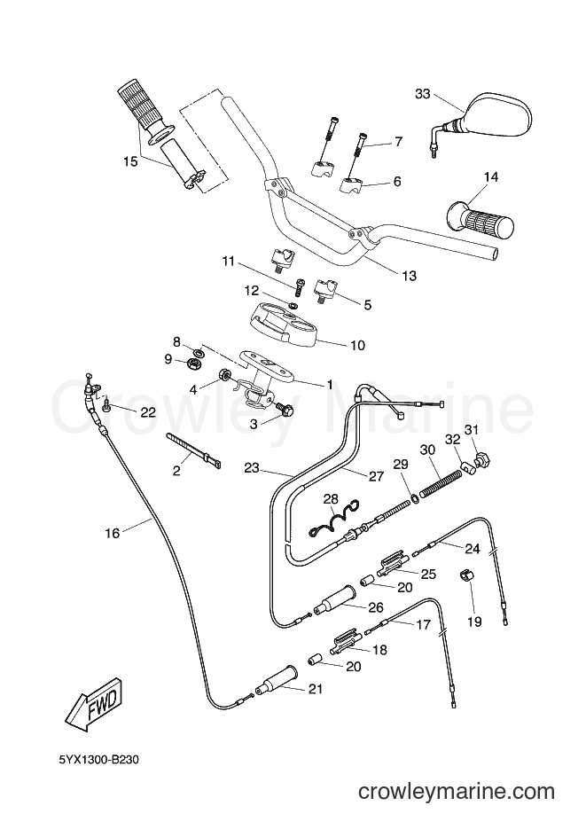 Yamaha Motors EW50N (5YX2) [020] - STEERING HANDLE & CABLE
