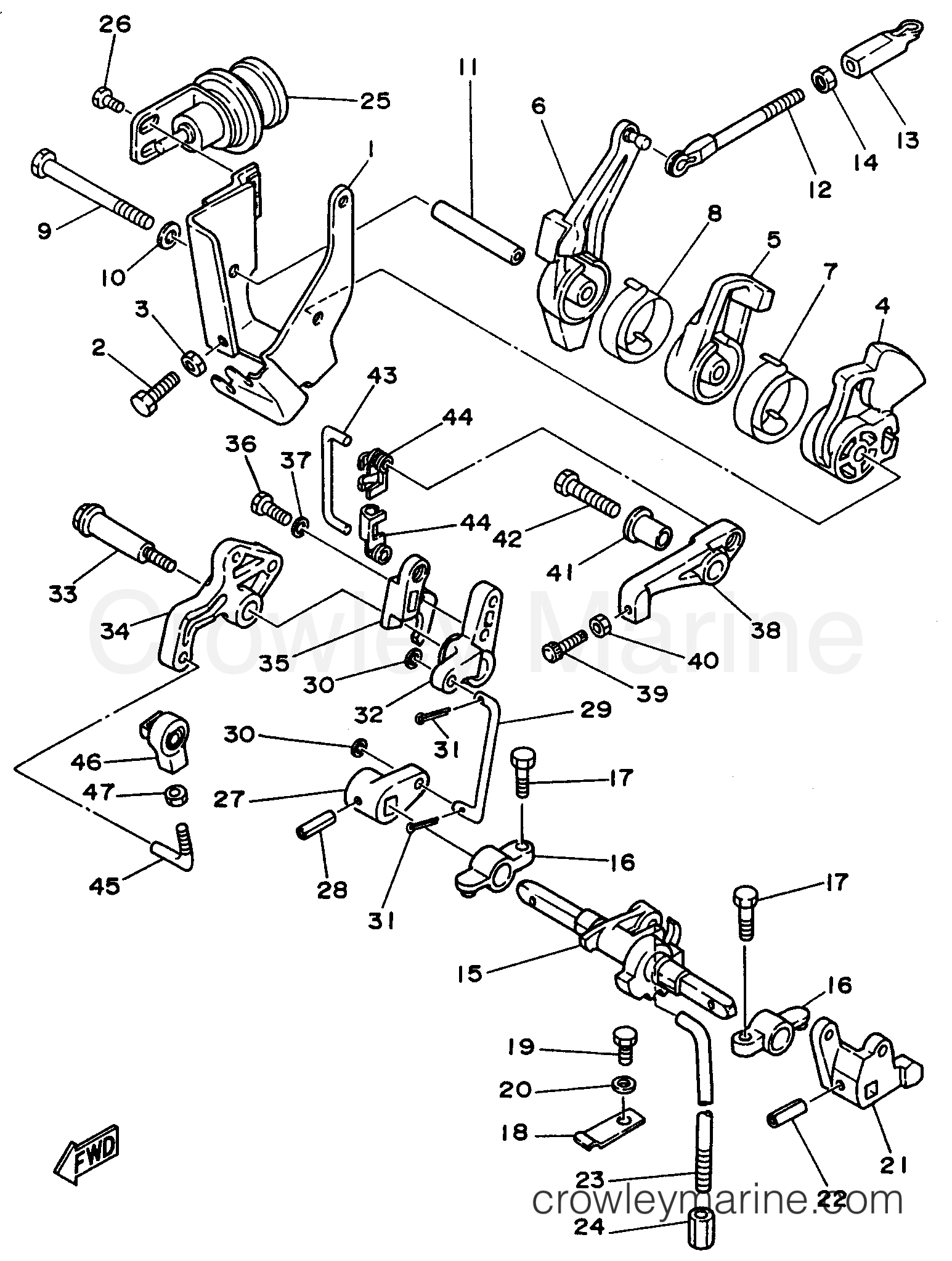 Yamaha Motors 25ELHU - CONTROL