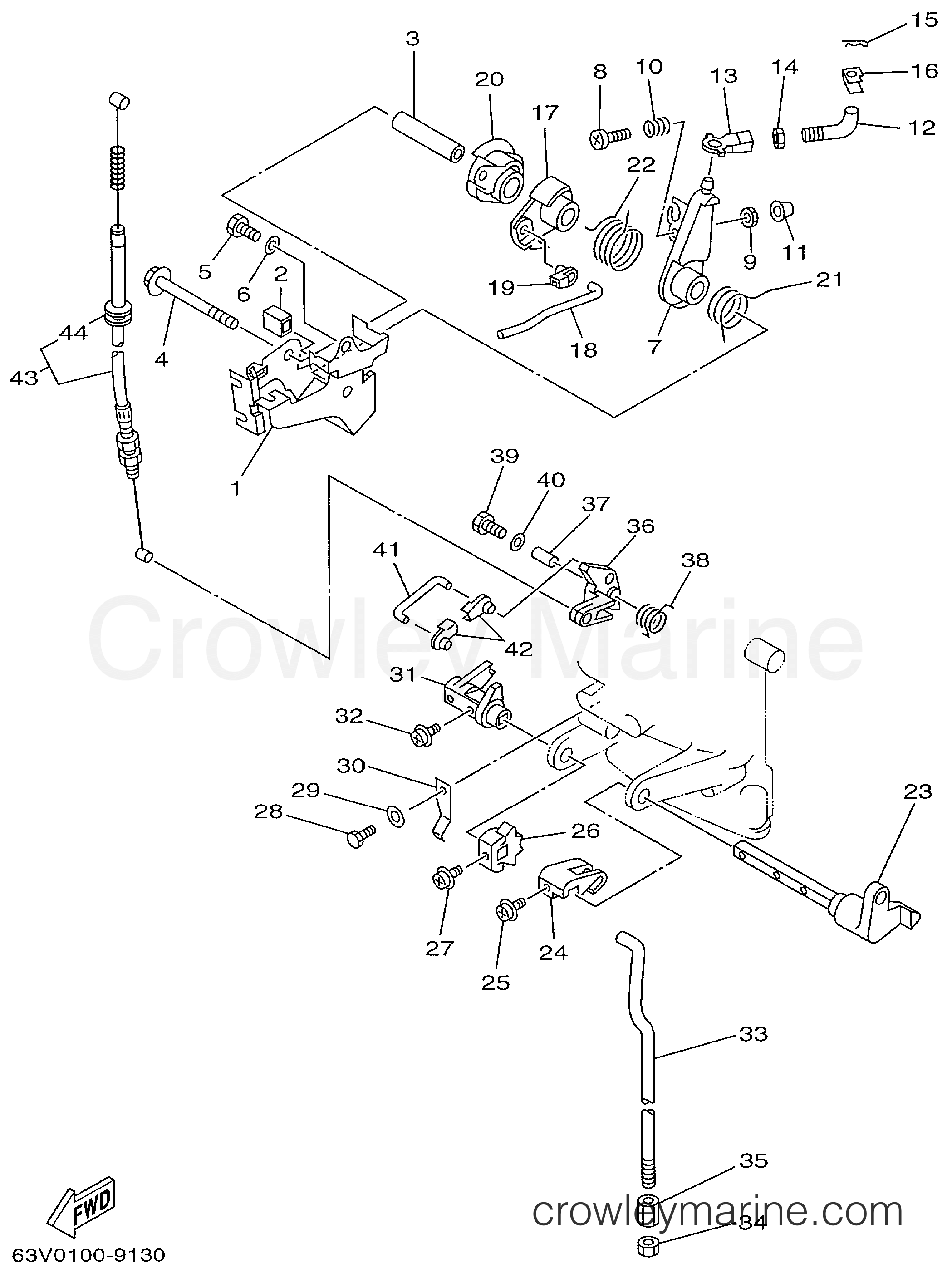 Yamaha Motors 15MLHX - CONTROL