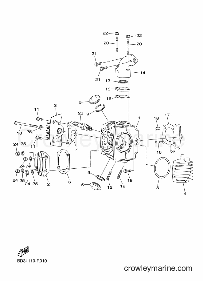 2016 ATV YFM90R - YFM90R (BD32) [010] - CYLINDER HEAD