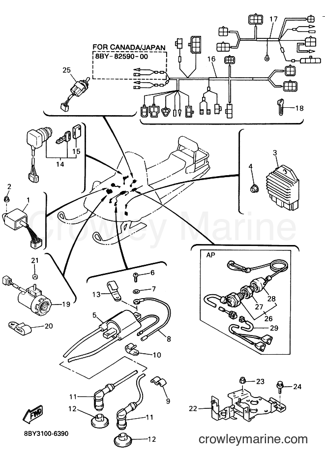 1996 Snowmobile ET410TR - ET410TR (8BY3) [020] - ELECTRICAL 1