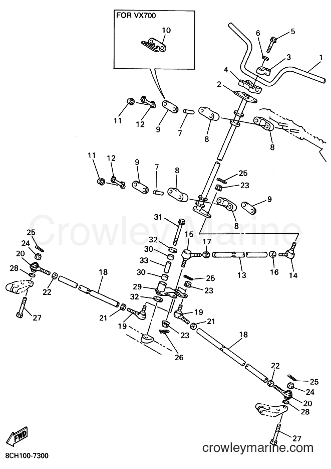 Yamaha Motors VX600SX (8CV1) [999] - STEERING