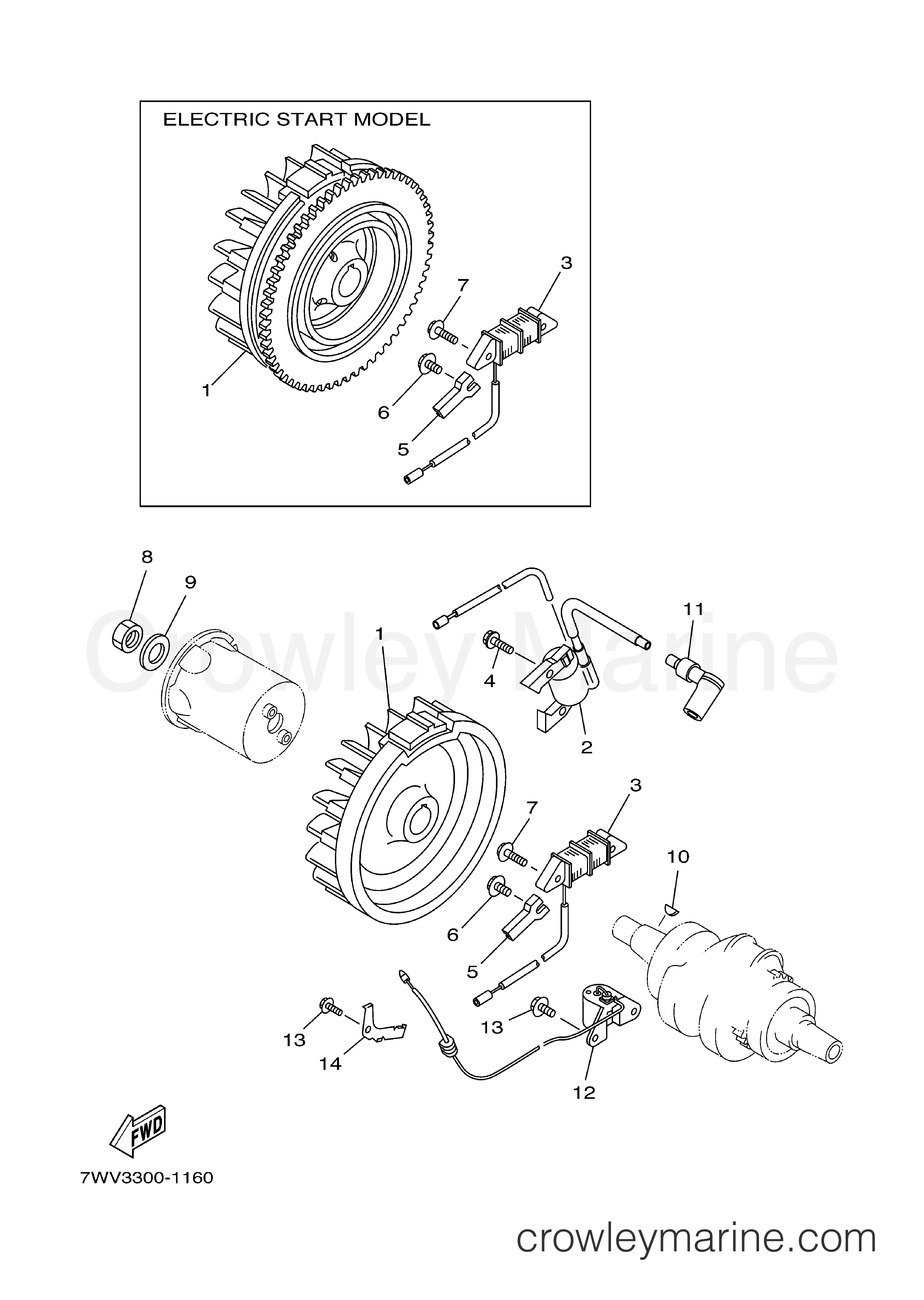 Yamaha Motors YG5200DC - MAGNETO