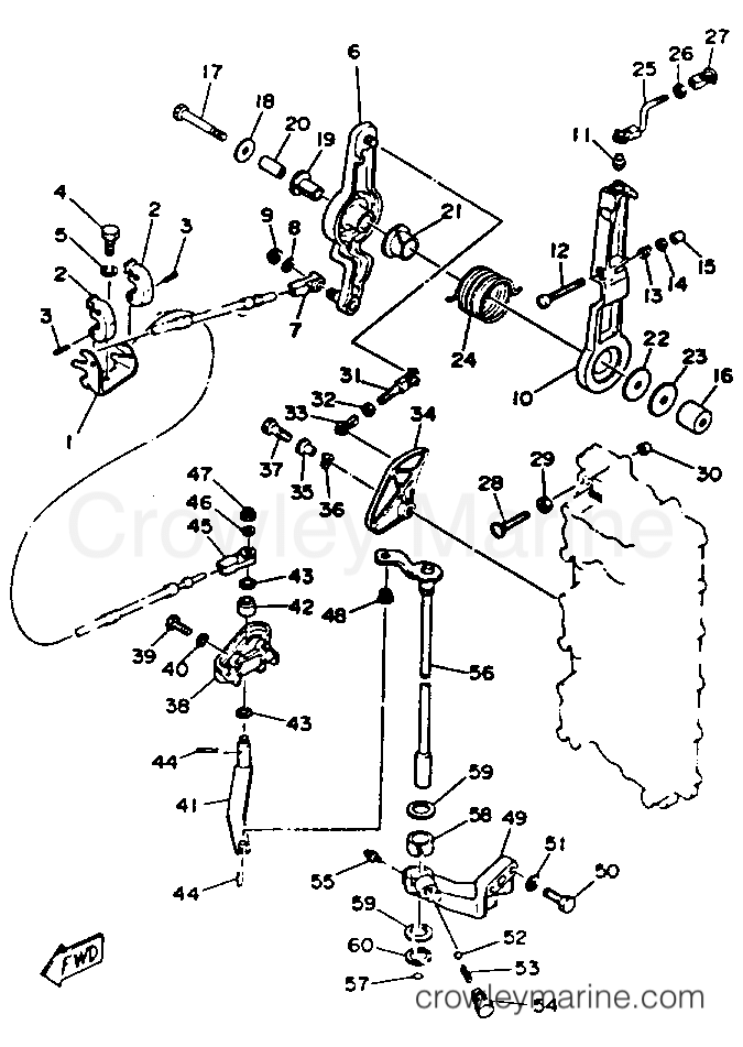 Yamaha Motors P200TLRR - CONTROL ENGINE