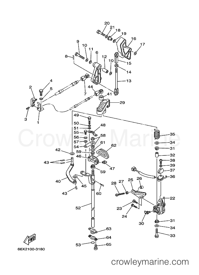 Yamaha Motors 225GETOL (66K2) [030] - CONTROL