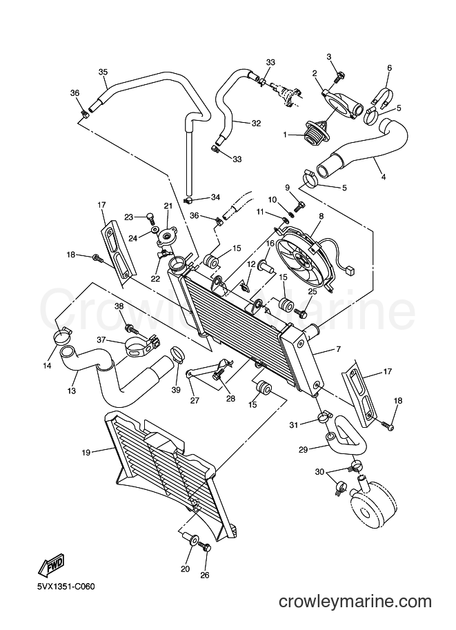 Yamaha Motors FZ6-S (5VX1) [020] - RADIATOR & HOSE
