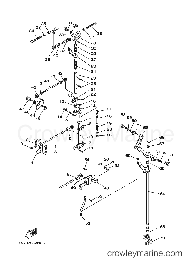 Yamaha Motors 55B (6970) [080] - CONTROL