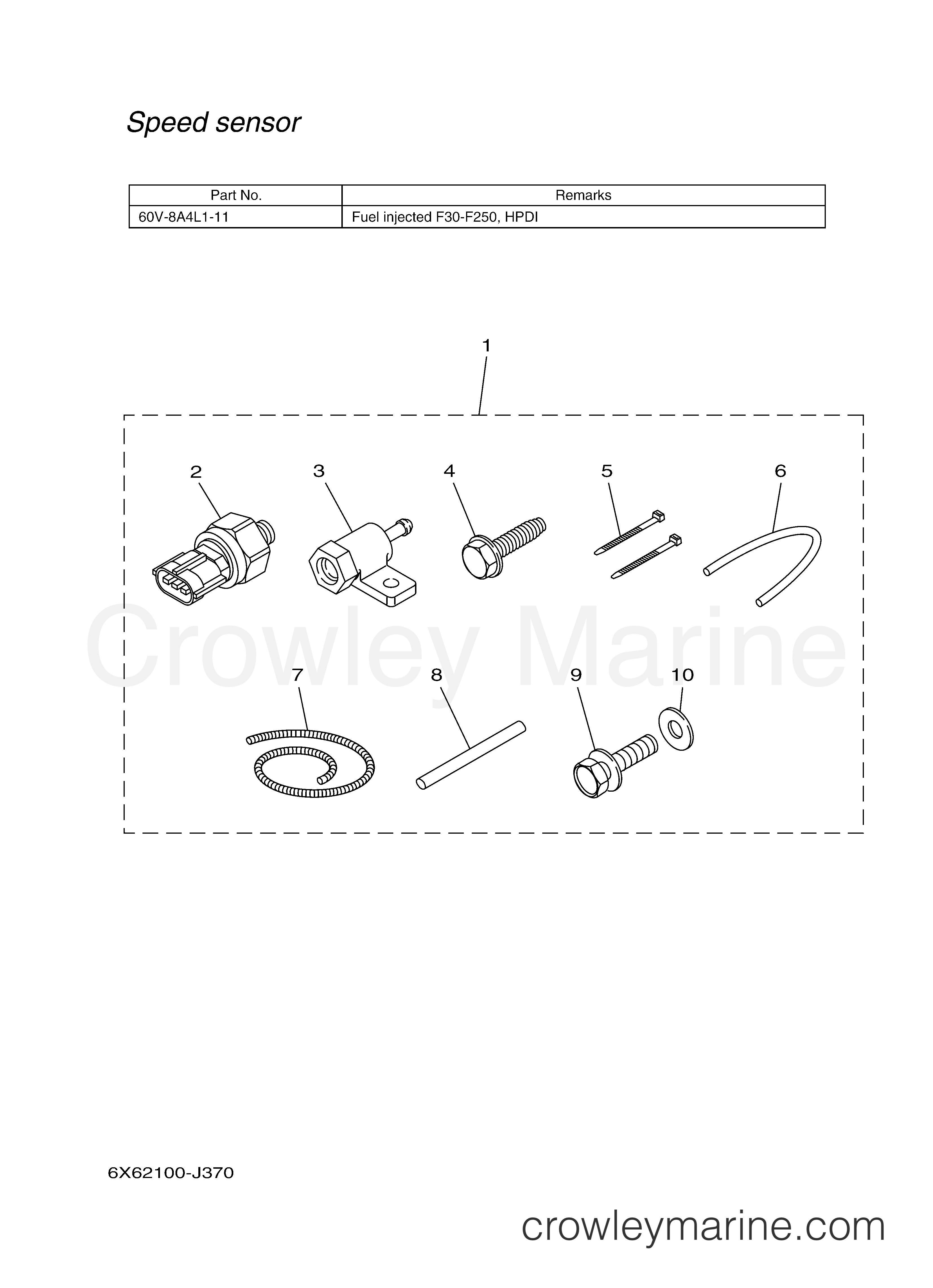 Yamaha Motors Command Link Plus 2010 - COMMAND LINK ALTERNATE SENSORS 4