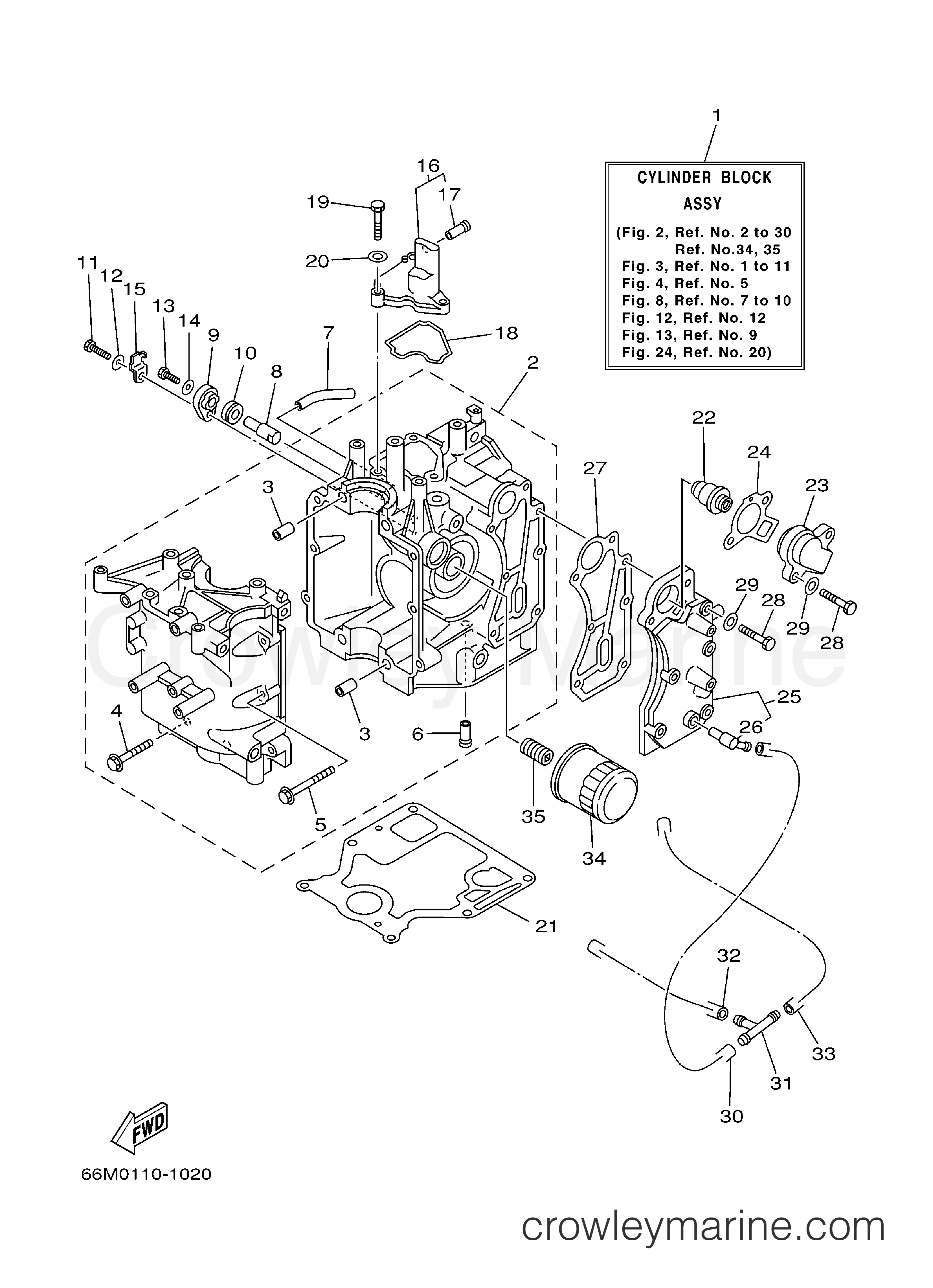 Yamaha Motors F15MSHZ - CYLINDER CRANKCASE