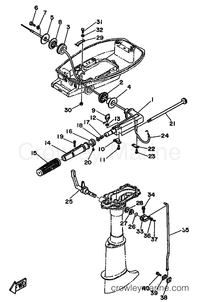 Yamaha Motors 5C (6E3) [999] - CONTROL