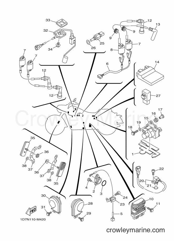 Yamaha Motors XV1900CFD (2BY3) [020] - ELECTRICAL 1