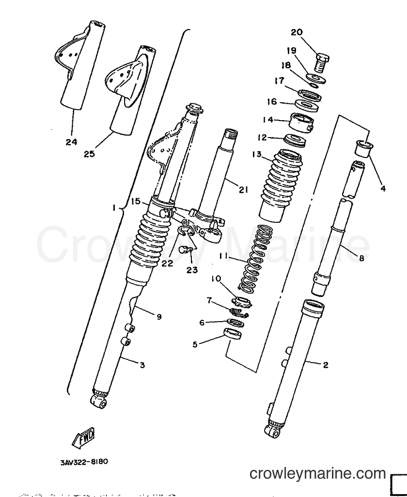 Yamaha Motors FS1 (3AV) [999] - FRONT FORK