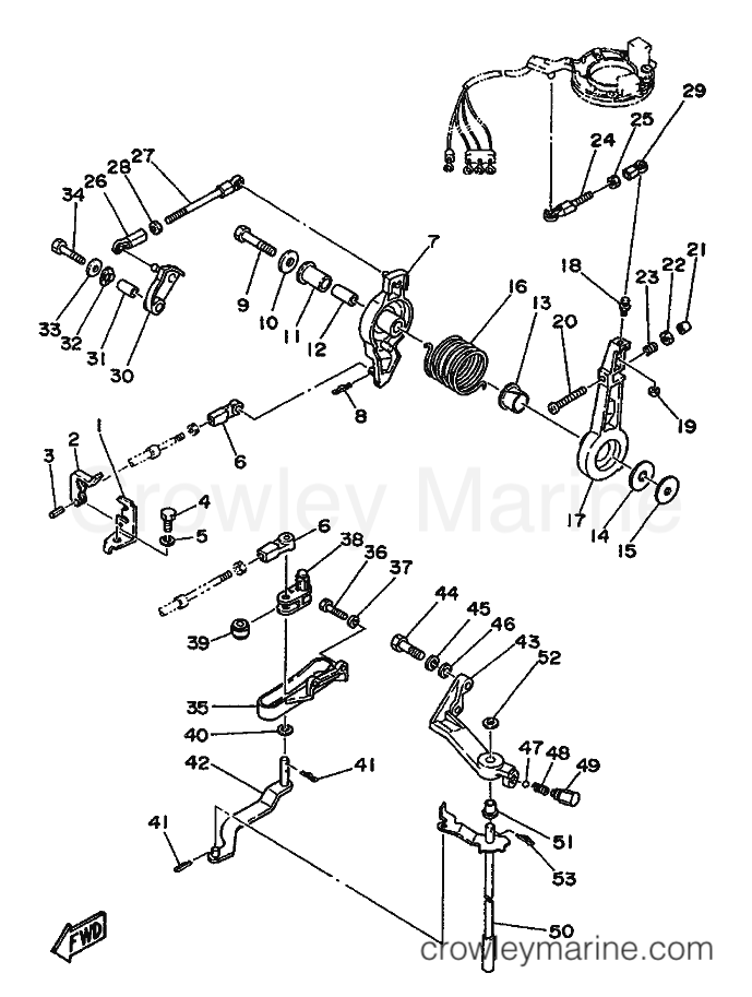 Yamaha Motors 90A (6H1) [999] - CONTROL