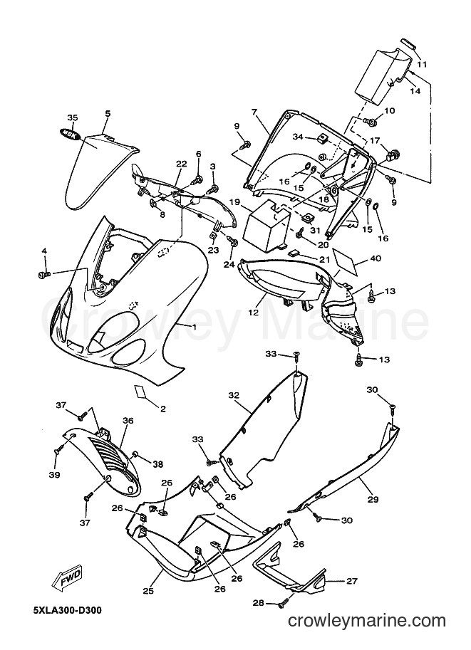 2006 Scooter YP125E - YP125E (5XLA) [010] - COWLING 1
