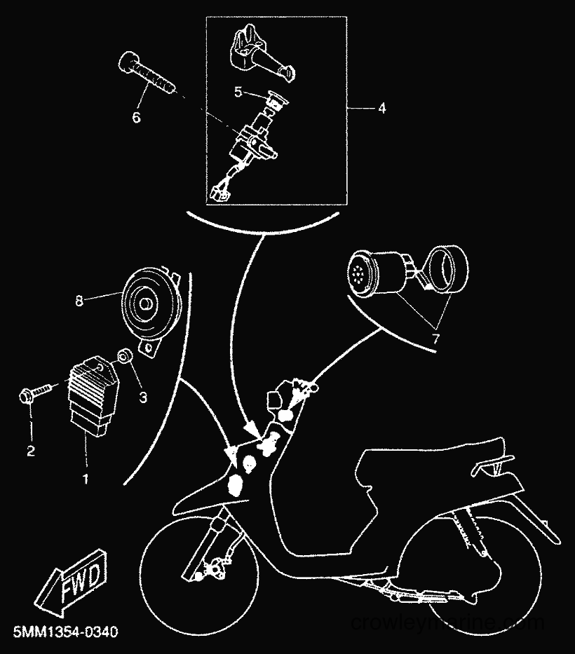 2000 Scooter CW50 - CW50 (5MN1) [020] - ELECTRICAL 1