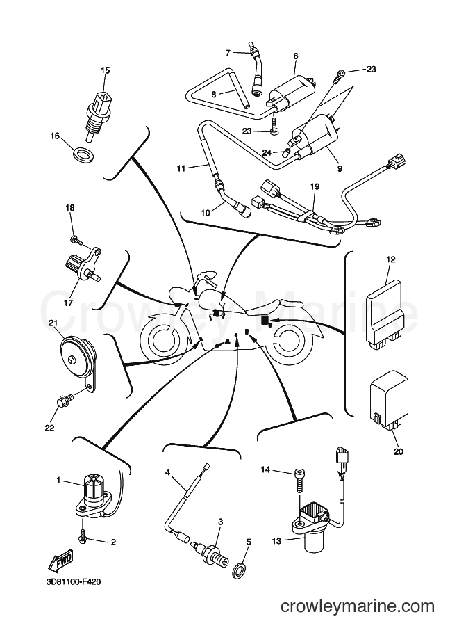 Yamaha Motors XVS1300CT (5S63) [020] - ELECTRICAL 1