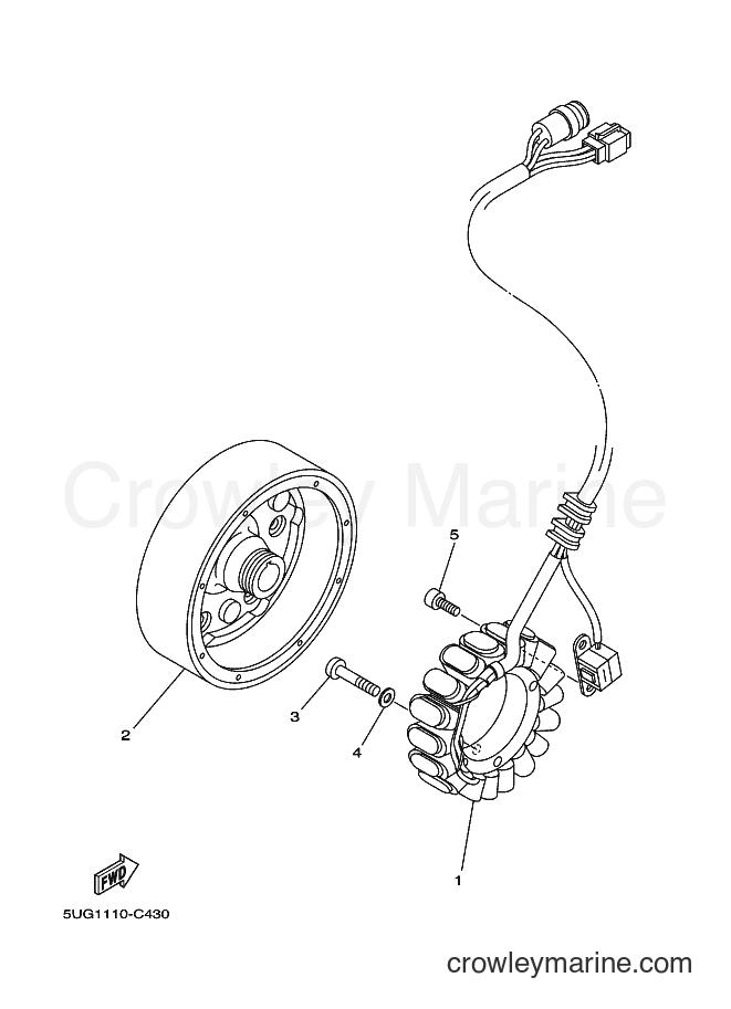 Yamaha Motors YXR660F (5UG2) [990] - GENERATOR