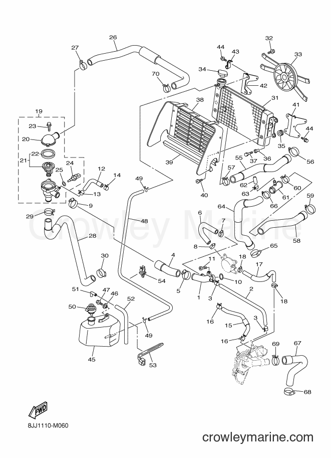 2013 Snowmobile RFX10ST2S - RFX10ST2S (8JJ1) [020] - RADIATOR & HOSE