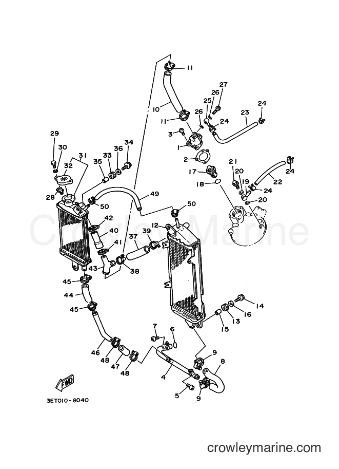 Yamaha Motors DT200R (3MH2) [010] - RADIATOR & HOSE