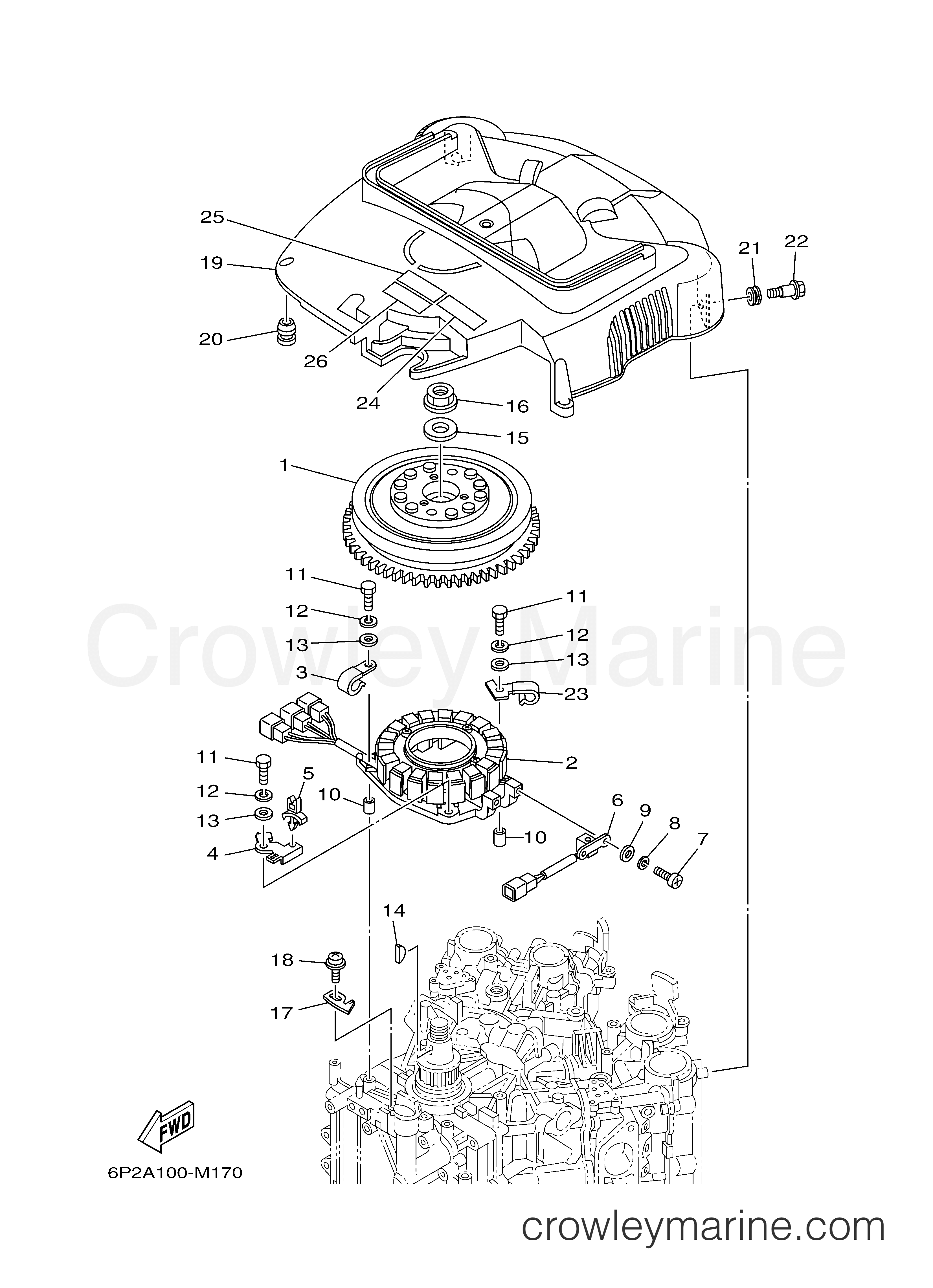 Yamaha Motors LF250UA - GENERATOR