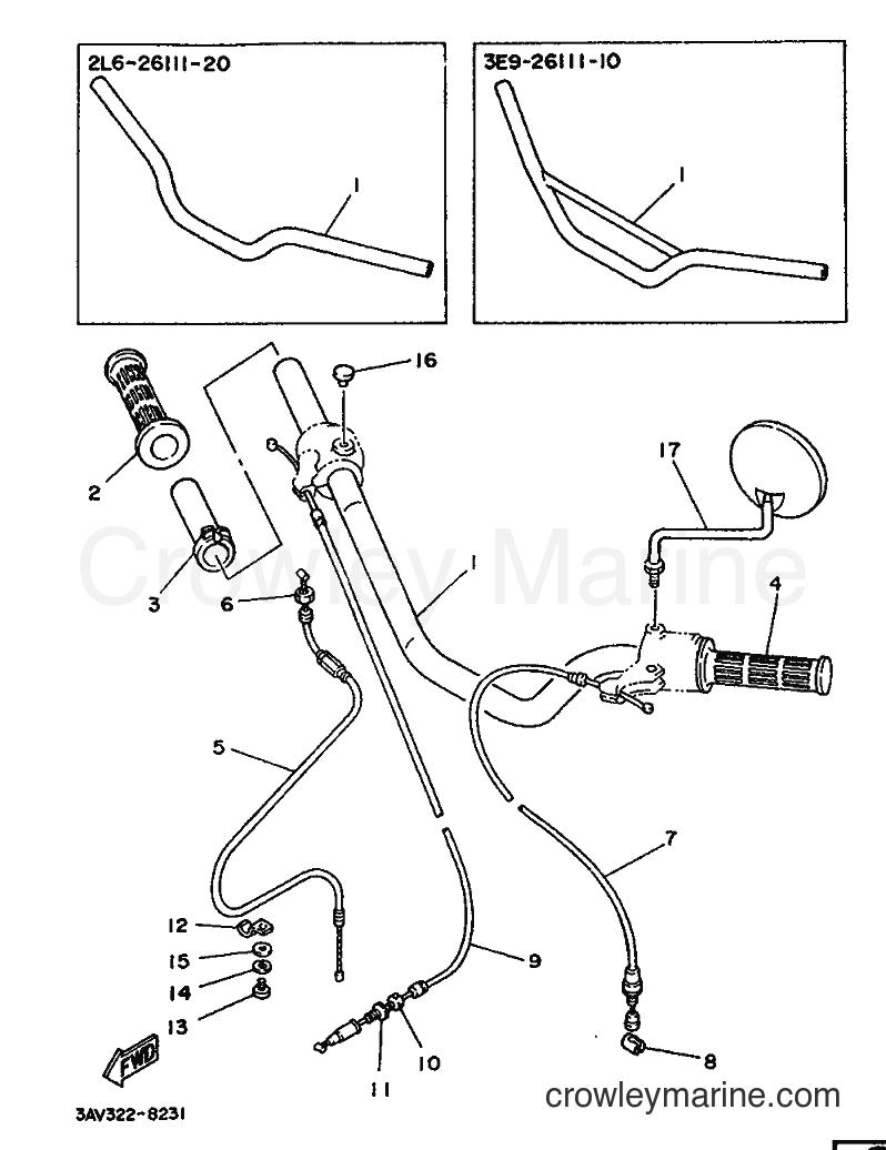 1989 Scooter FS1 - FS1 (3AV1) [999] - STEERING HANDLE & CABLE