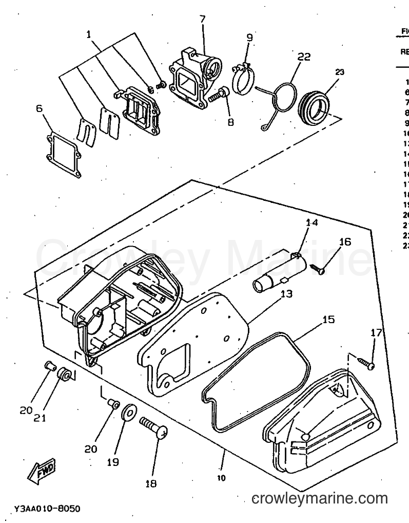 1997 Scooter CW50 - CW50 (4VV7) [999] - INTAKE