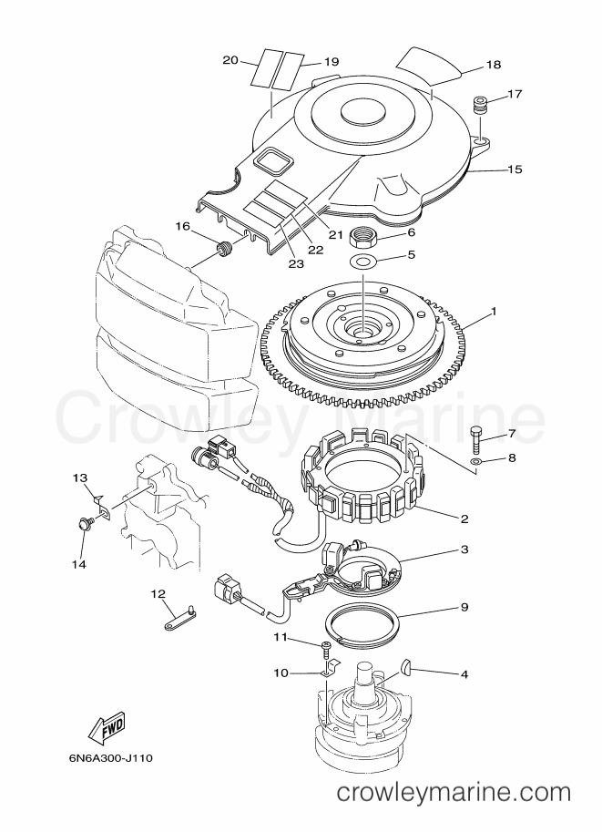 Yamaha Motors 115CETO (6N6D) [060] - GENERATOR