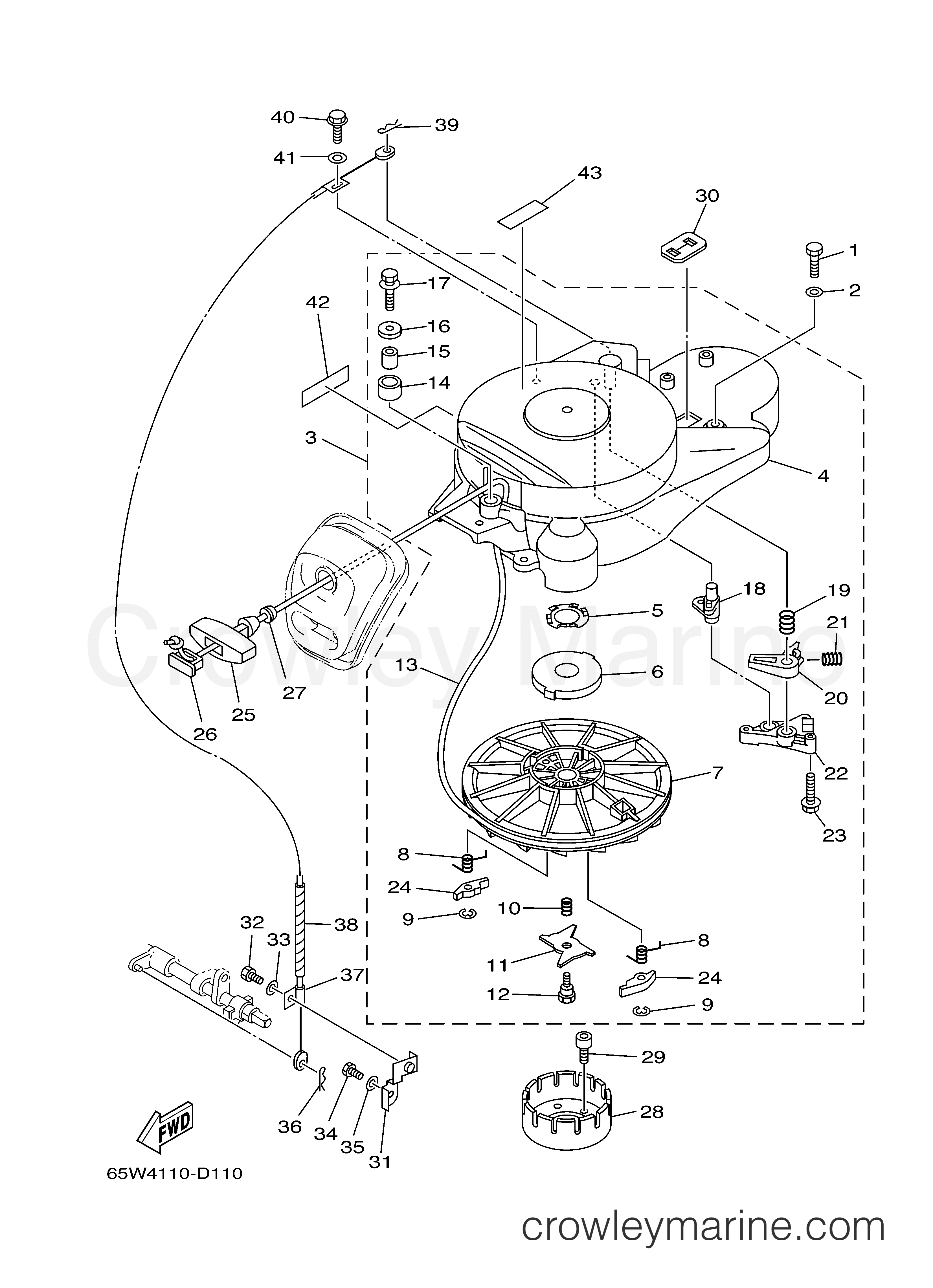Yamaha Motors F25MLHD - STARTER
