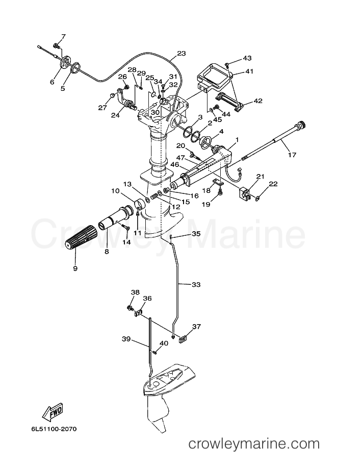 Yamaha Motors 3A (6L51) [030] - CONTROL