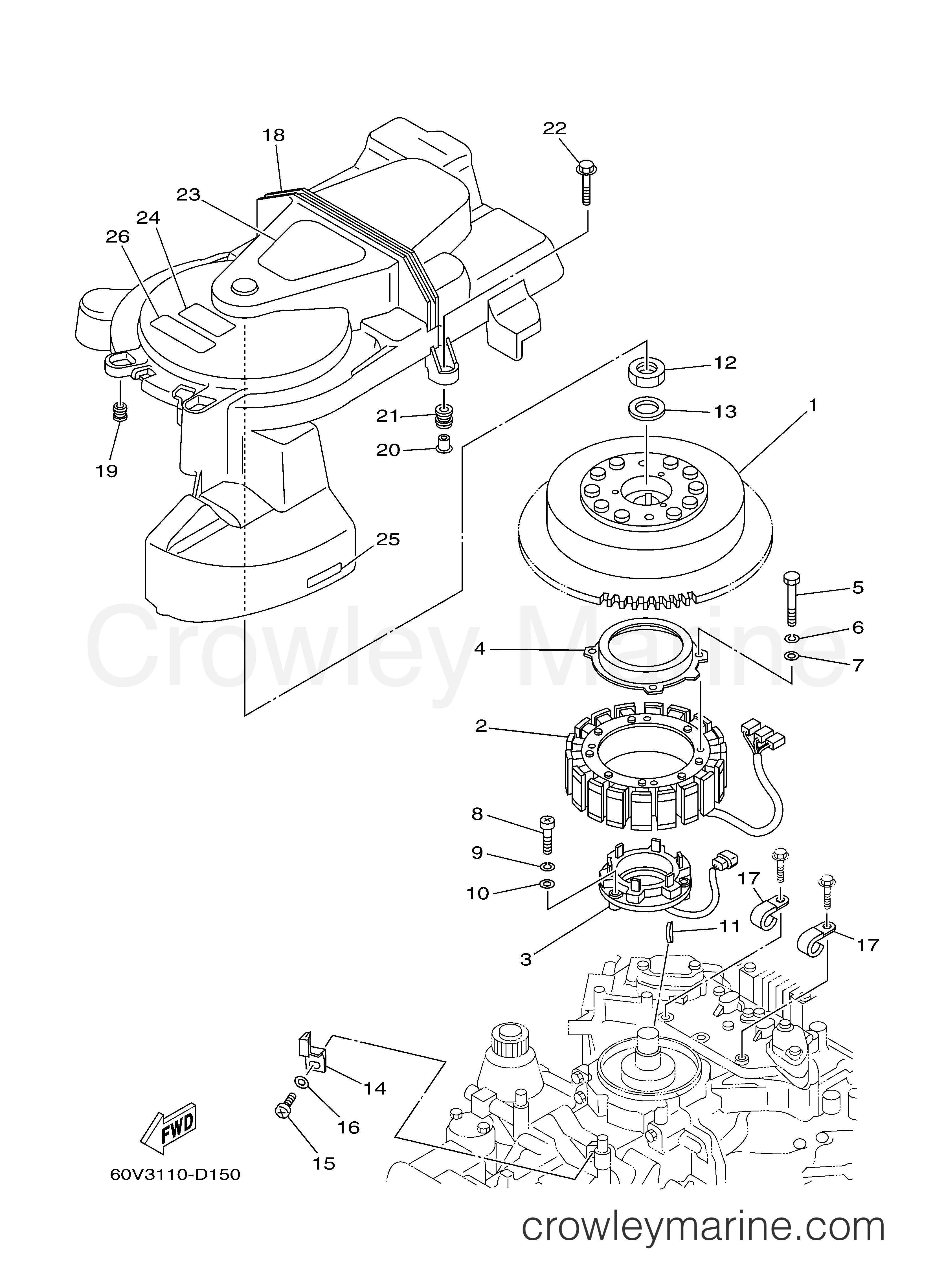 Yamaha Motors Z250TXRD - GENERATOR