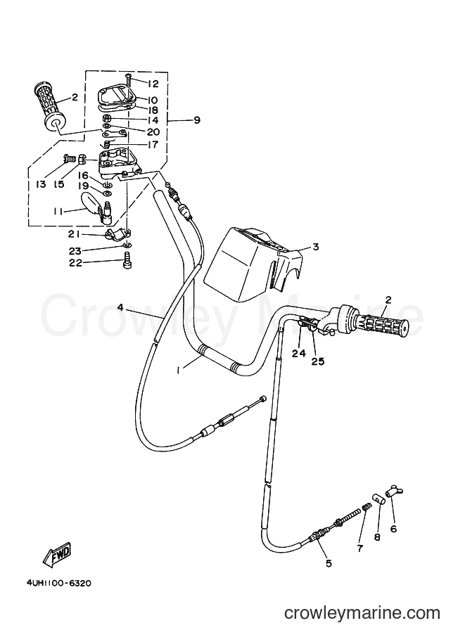 1996 ATV YFM350U - YFM350U (4UH2) [010] - STEERING HANDLE & CABLE