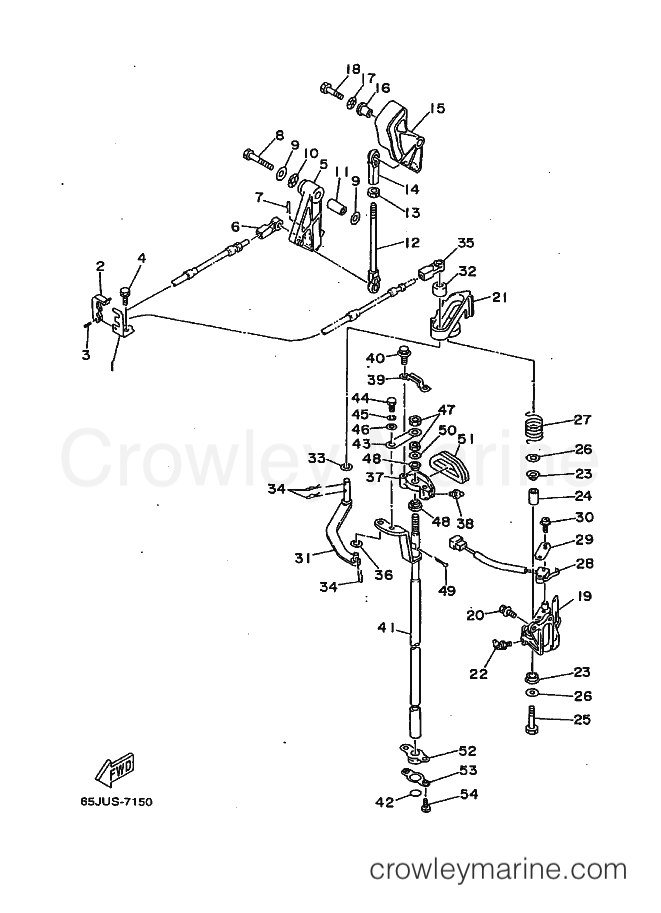 Yamaha Motors SX250TXR (65L) [040] - CONTROL